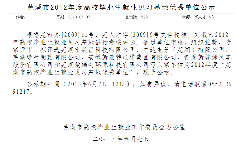 熱烈祝賀我司榮獲“2012年度就業(yè)見(jiàn)習(xí)基地優(yōu)秀單位”稱(chēng)號(hào)！